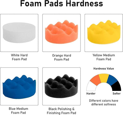 CANOPUS Buffing Pads, Polishing Pad Kit, Buffer for Car Detailing, Polishing Wheel for Drill, Car Polishers and Buffers Kit for Sanding, Polishing, Waxing & Sealing Glaze, 3 inch, 22 Pieces
