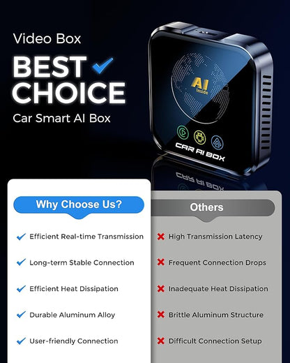 Magic AI Box Wireless CarPlay Adapter, Fast Car Video Box Plug & Play, Easy Setup, Supports Netflix/YouTube/TF Card Streaming Equalizers and More for OEM Wired CarPlay/Android Auto Cars(Tech Gray)