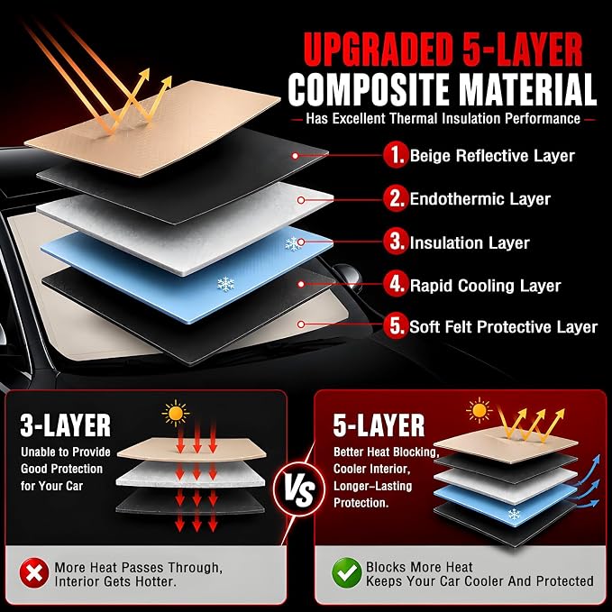 Windshield Sun Shade for Le-xus GX550 2024-2025 2026, Front Window Visor Accessories, Folding Design Blocks Heat & UV Rays Maintain Cool Interior and Save Space