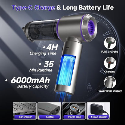 Car Vacuum Portable Cordless, 22000PA High Power handheld Vacuum Cleaner with Brushless Motor,11 in 1 Mini Hand Held Vacuum Cordless Rechargeable Air Duster/Blower/Pump for Car, Home, Pet, Office