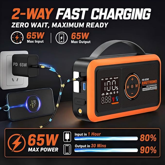 4000A Car Battery Jump Starter with 160PSI Air Compressor & 65W Fast Charger, 24,000mAh 88.8Wh Portable Jump Box (10.0L Gas/10.0L Diesel), 12V Car Battery Booster with Tire Inflator-Vibrant Orange