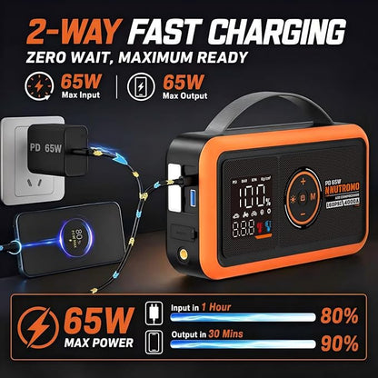 4000A Car Battery Jump Starter with 160PSI Air Compressor & 65W Fast Charger, 24,000mAh 88.8Wh Portable Jump Box (10.0L Gas/10.0L Diesel), 12V Car Battery Booster with Tire Inflator-Vibrant Orange