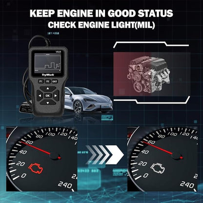 OBD2 Scanner Diagnostic Tool, Check Engine Code Reader with 35901 DTC Lookup, Mode 6 & 8, I/M Readiness for All OBDII Cars Since 1996 (Gray)