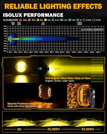 Auxbeam 7 Inch LED Side Shooter Light, V-Ultra Series Round Driving Offroad Lights 226W Hyper Spotlights with Amber DRL, 270° Wide Range Universal Amber Yellow Lights with Black Cover, Pair