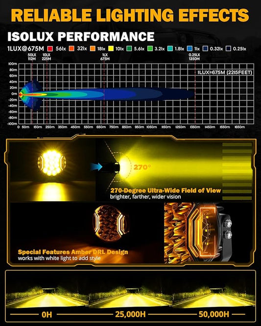 Auxbeam 7 Inch LED Side Shooter Light, V-Ultra Series Round Driving Offroad Lights 226W Hyper Spotlights with Amber DRL, 270° Wide Range Universal Amber Yellow Lights with Black Cover, Pair