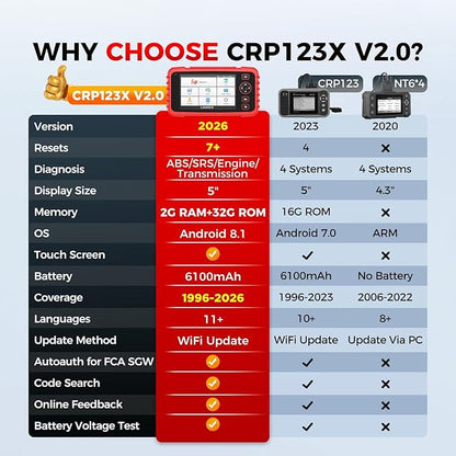 Launch OBD2 Scanner CRP123X Elite V2.0, 2025 Lifetime Free Update Diagnostic Scan Tool Car Engine Code Reader with Oil/Brake/SAS/BMS/D.P.F/ABS Bleeding/Throttle Reset, Auto VIN