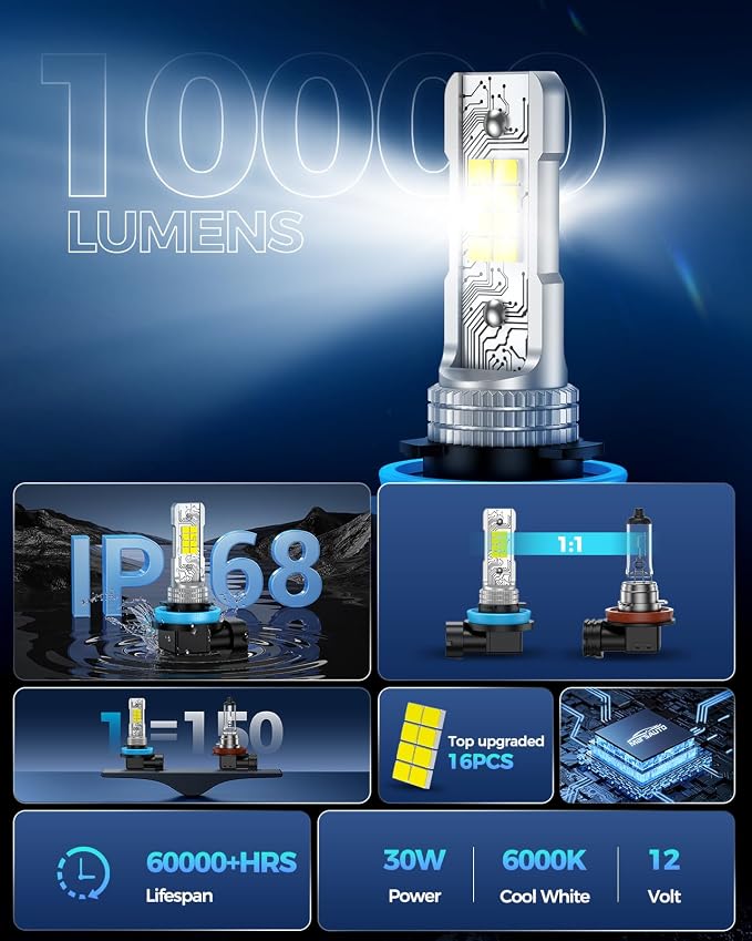 Marsauto H11/H8 LED Fog Light Bulb, 10000 Lumens 6000K White Super Bright & Compact H16/H8/H11 LED Bulb, 1:1 Mini Size Plug and Play Fog Lights, Side Marker & Parking Light Combos, Pack of 2