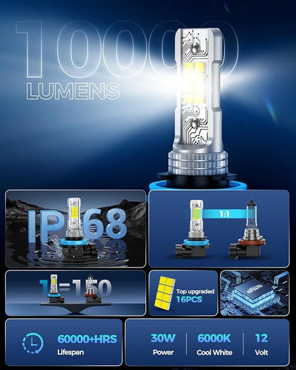 Marsauto H11/H8 LED Fog Light Bulb, 10000 Lumens 6000K White Super Bright & Compact H16/H8/H11 LED Bulb, 1:1 Mini Size Plug and Play Fog Lights, Side Marker & Parking Light Combos, Pack of 2