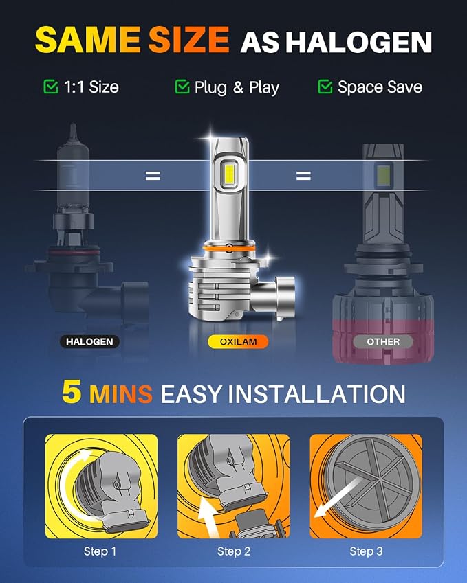 OXILAM H10 9145 LED Fog Light Bulbs or DRL, 6500K Ultra White 1500% Increased Brightness, Precision 1:1 Mini Design, Simple Plug Play Installation, 99% Vehicles Supported, Pack of 2