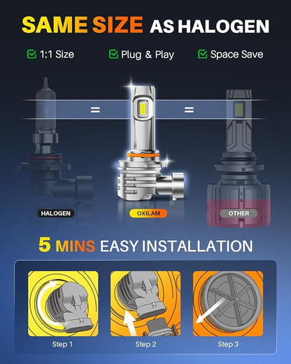 OXILAM H10 9145 LED Fog Light Bulbs or DRL, 6500K Ultra White 1500% Increased Brightness, Precision 1:1 Mini Design, Simple Plug Play Installation, 99% Vehicles Supported, Pack of 2