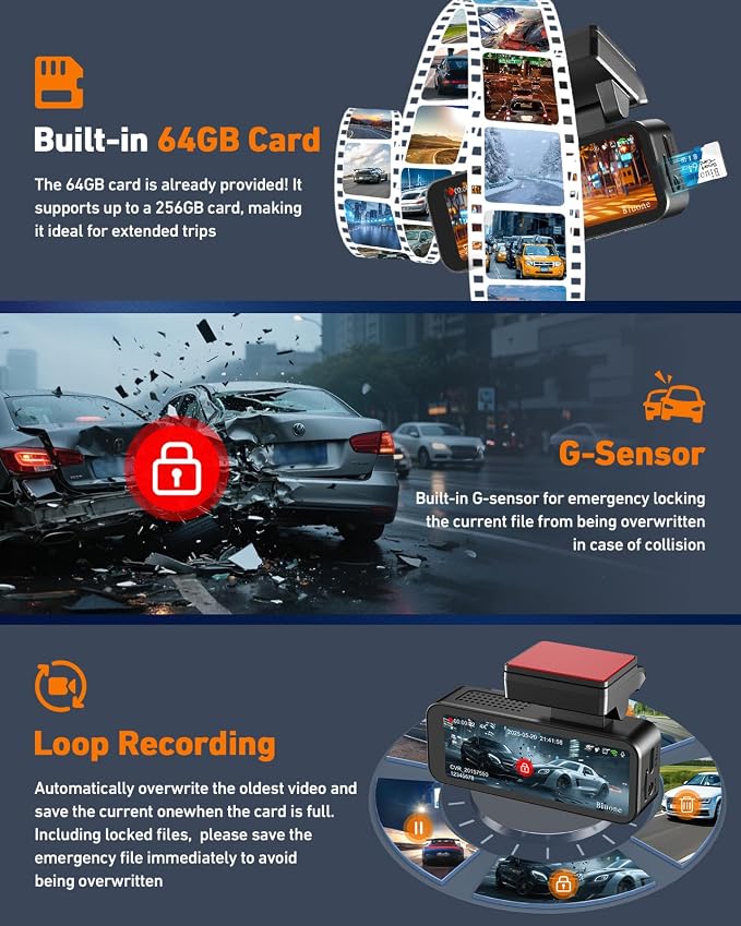 Dash Cam Front and Rear, 4K Dash Camera for Cars Built-in 5G WiFi & GPS, 3.2" IPS Screen Dash Cam W/ 64GB Card, Dual Dashcam W/G-Sensor, Loop Recording, WDR, Night Vision,24H Parking Monitor