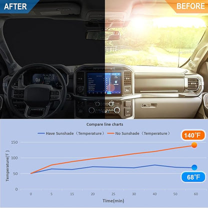 Windshield Sun Shade for 2021-2026 Ford F150, Foldable Front Window Sunshade, 310T Reflective UV Blocker, Keep Vehicle Cool