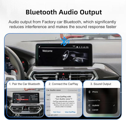 Wireless CarPlay Android Auto Adapter Decoder Retrofit Kit Fits BMW 2017-2018 X1 X2 X3 X4 X5 X6 MINI & 1-5 Series with EVO/MGU System, Supports Mirror Link/Camera/USB Drive/Navigation etc