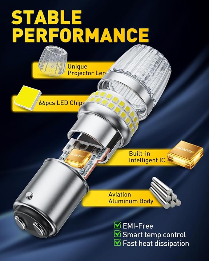AUXITO Latest 1157 LED Bulb White Reverse Lights, 700% Brighter 2057 2357 7528 BAY15D LED Bulbs with Projector for Backup Parking Tail Brake Signal Marker Daytime Running Light, Pack of 2