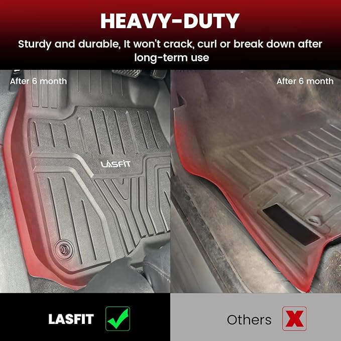 LASFIT Floor Mats & Trunk Mat for Honda CR-V 2017-2022 Gas Only (Upper Position), All Weather Protection TPE Floor Liners 1st & 2nd Row & Cargo Mat Full Set, Black
