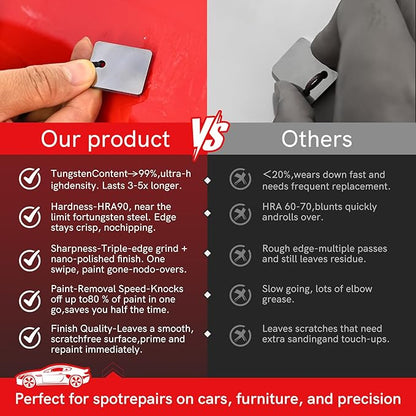 Automobile Spray Paint Point Repair Scraper,Carbide Tungsten Repair Scraper Tool Paint File for Edge Banding, Denibbing, and Spot Repair