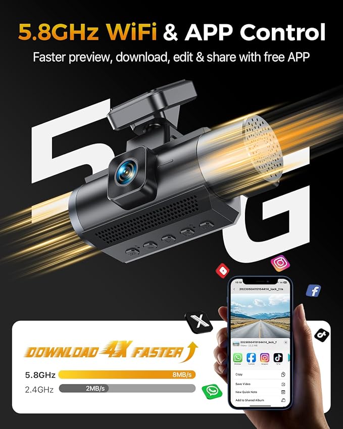 GKU 4K 3 Channel Dash Cam Front and Rear Inside, 3" IPS Screen, 5.8GHz WiFi Dash Camera for Cars, Built-in GPS, G-Sensor, 64GB Card Included, 24H Park Mode