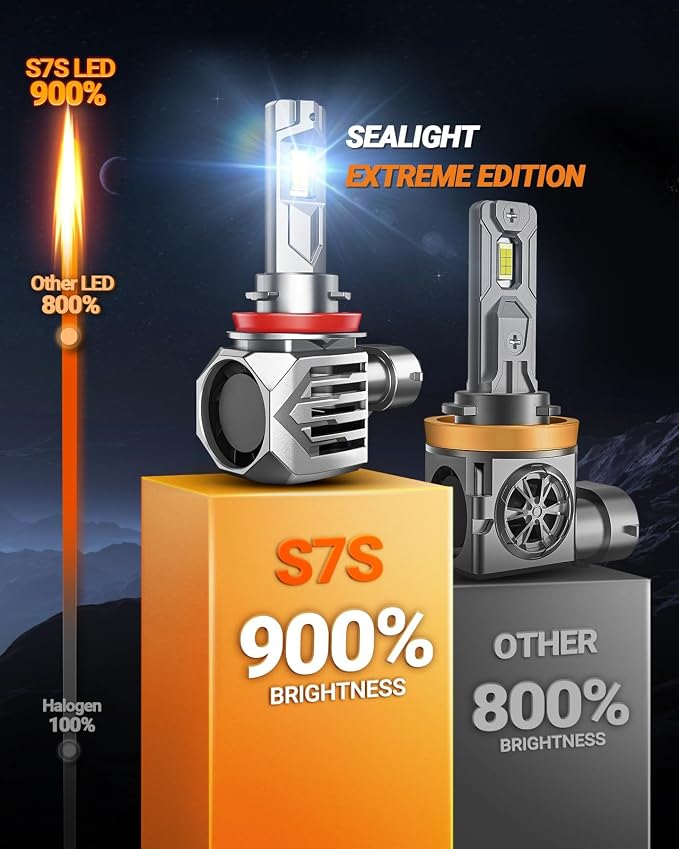 SEALIGHT 9005/HB3 H11/H8/H9 Fog Lamps or DRL 150,000LM 9×Brightness High Power for ATVs & Powersports, 2026 Version, S7S Series Wireless 9005 H11 Fog Lamps Water Proof 10 Years Lifespan- Pack of 4