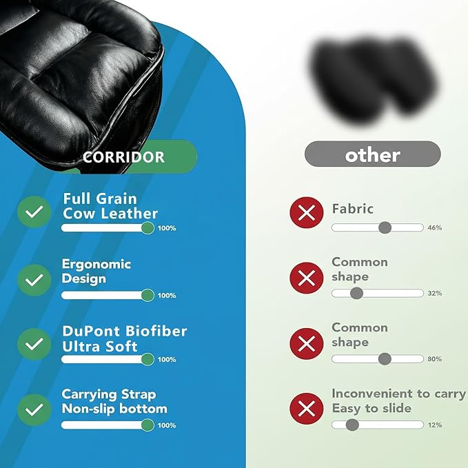 CORRIDOR Genuine Leather Seat Cushion for Car - Handmade - Relieve Hip, Pressure and Sciatica Pain - Ideal for Lower Back Pain - for Office Chair and Car Seat (Premium Black, Cushion)