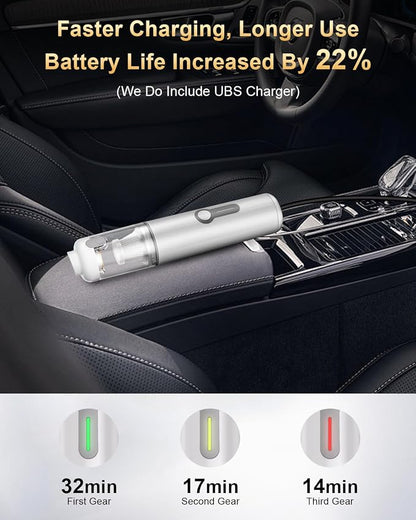 MARTISAN Portable Car Vacuum, Versatile 4-in-1 Vaccum, 20,000Pa Suction Power, 3 Sunction Modes, Lightweight, Up to 30 Min Runtime, Quick Charging for Desk, Keyboard, Car, Silver
