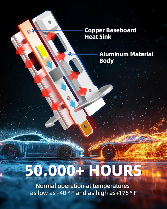 AUTOONE H1 LED Bulbs, 40000LM 800% Ultra Bright, 6500K Cool White 1:1 Mini Halogen Size Fog Lights, Non-polarity Plug and Play, 60000HRS+ Lifespan, Pack of 2