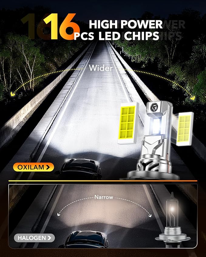 OXILAM H7 LED Bulb For Fog, 40000LM 80W 6500K White Light, Wireless Non-polarity, 1:1 Size Easy Installation No Adapter Required, 2 Pac