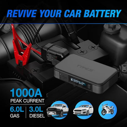 Type S Dynamic Light DL20 1000A Car Battery Jump Starter 12V 6L Gas 3L Diesel LCD Display, Car Jumper Starter Portable Charger, Jump Box, Power Bank, Emergency Hazard Lights, UL Listed - Gray
