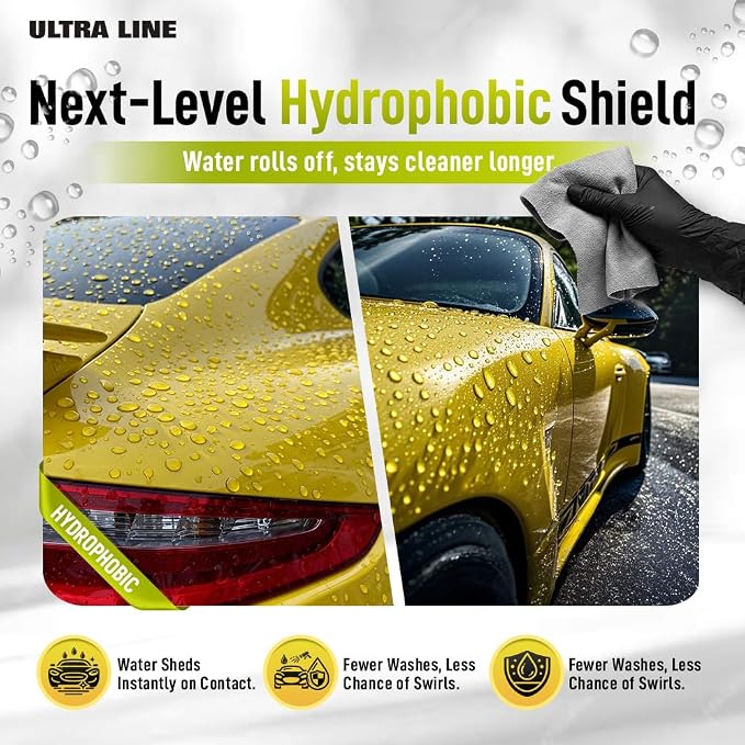 Nanoskin T1 Ultra Hydrophobic Ceramic Serum, 45-Minute DIY SiO2 Car Coating Kit, Self-Leveling & High-Gloss Sealer, Easy Application for Cars, Trucks, Boats, Motorcycles, Use After Car Wash & Clay