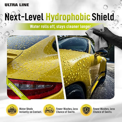 Nanoskin T1 Ultra Hydrophobic Ceramic Serum, 45-Minute DIY SiO2 Car Coating Kit, Self-Leveling & High-Gloss Sealer, Easy Application for Cars, Trucks, Boats, Motorcycles, Use After Car Wash & Clay