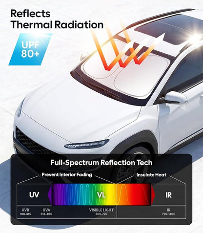Wigoo for Hyundai Kona Windshield Sunshade [OEM Design, 100% Sun Blockage] Foldable Heat Insulation Sun Shade with Storage Bag, for Hyundai Kona (2018-2026), Silver Coating