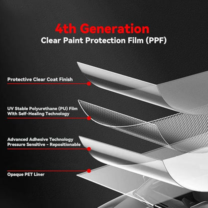 Self-Healing 8.5 Mil Clear Paint Protection Film for Cars - TPU Film Roll for Bumper, Headlamps, Hood - UV Protection, Non-Yellowing(1.6ft x 6ft)