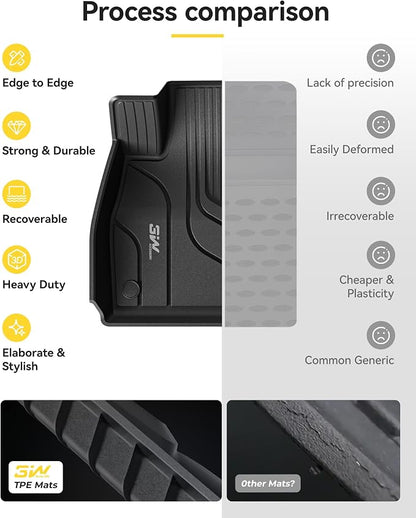 3W Tesla Model 3 Floor Mats and Trunk Mat, All-Weather TPE Floor Liner Compatible for Tesla Model 3 2021-2023, Full Set Black Floor Mats and Cargo Liner Mat Custom Fit