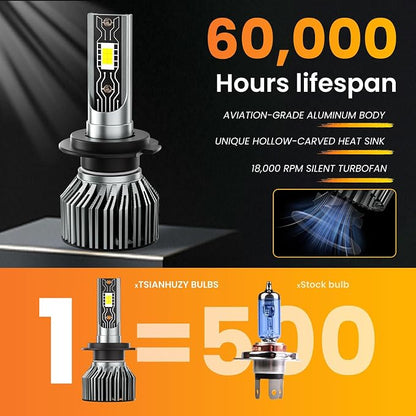 Fit for 2006-2018 Ford Fusion Driving light bulbs, 700% Hi/Lo Beam Fog Lights Bulbs Combo，6500K White, 44000LM Powersports Bulbs with Fan,Plug and play，6PCS