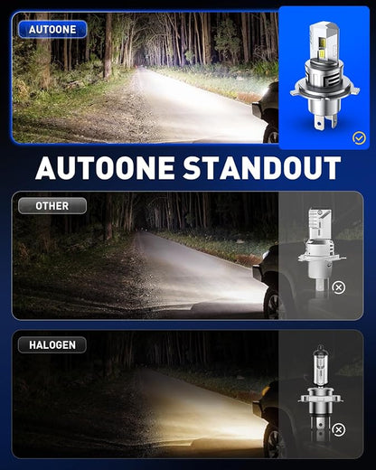AUTOONE 9003 H4 HB2 LED Bulb, 50000LM 900% Brightness, Compact Design 99% Compatibility, Longer Lifespan, IP68, Quick Installation, Pack of 2