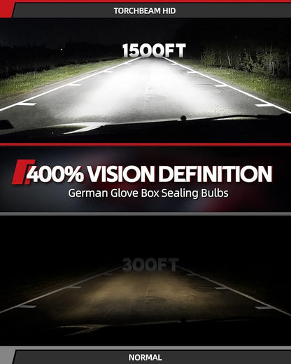 Torchbeam D8S D8R Xenon HID Headlight Bulbs, 25W 7000LM Bright 6000K Cool White, High Low Beam Replacement Bulb, Pack of 2