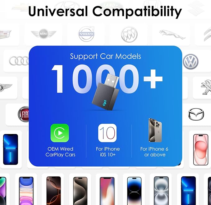 Wireless CarPlay Adapter for Apple iPhone, Convert Wired to Wireless Mini USB Bluetooth Car Play Adapter with Stable 5.8GHz Wi-Fi Plug & Play - Compatible with Cars 2016+ and iOS 10+