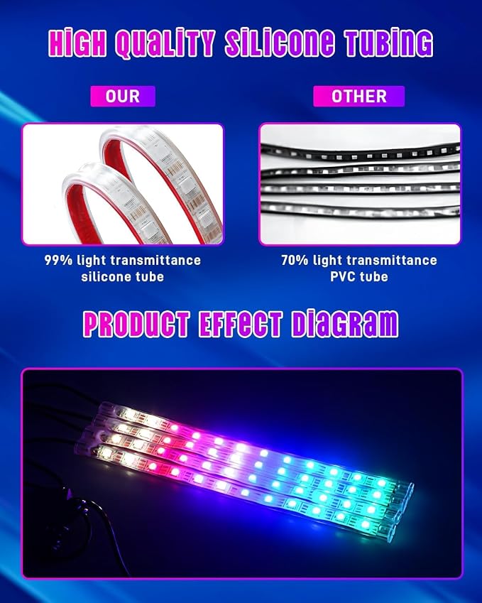 72 LED USB Interior Car Strip Lights Dream Color RGB-IC 12V DC with App RF Remote Control Multicolor Footwell Under Dash Chasing Inside Light Kits Music Sync Mode LED Lights for Cars Truck ATV UTV