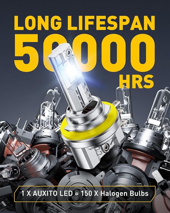 AUXITO H15 DRL Light Bulbs, 50000LM 6500K Cool White, Plug and Play CANbus Ready No Flicker, Pack of 2