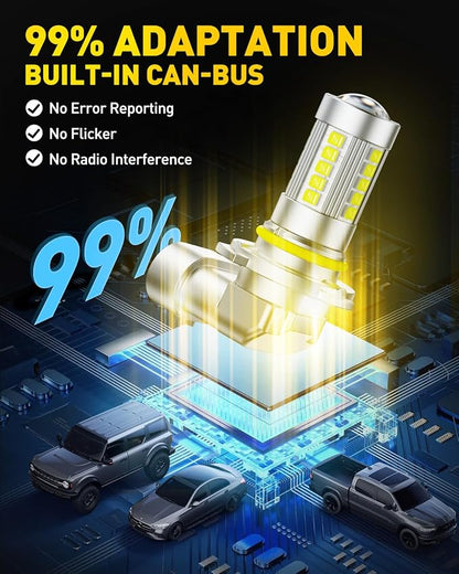 AUXITO 9006 LED Fog Light Bulbs, 6500K Cool White Light, 1:1 Mini Size HB4 9006 LED Fog Light Bulbs, 360° Full Illumination(Pack of 2)
