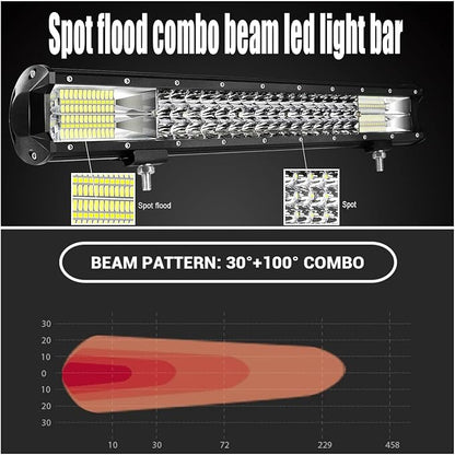 LED Light Bar Kits - 20 Inch LED Light Bar for Tuck and 4pcs 72w Light Pods with Wiring Harness 12V 24V Car Truck ATV Tractor Work Lights Waterproof Car Off Road Driving Lights