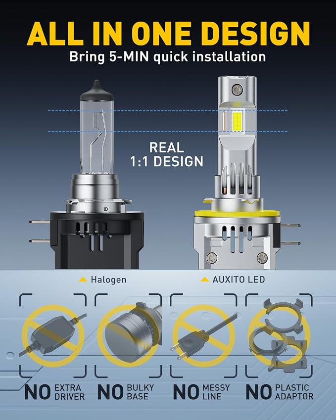 AUXITO H11B Bulbs, 1400% Brightness, 6500K Ultra White, 1:1 Mini Design, Anti-Flicker H8B/H9B Light, 3MIN Plug N Play, 60000Hr+ Long Lifespan, 99% Vehicles Supported, Pack of 2