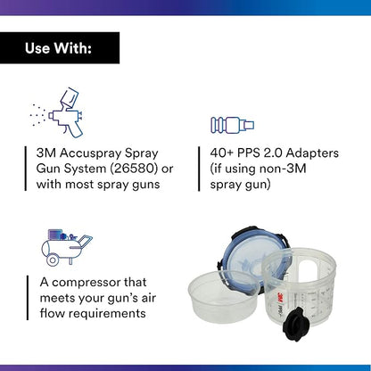 3M PPS 2.0 Spray Gun Cup, Lids and Liners Kit, 26328, Micro, 3 Ounces, 125-Micron Filter, Use for Cars, Furniture, House and More, 1 Mini Paint Cup, 50 Micro Liners, 50 Lids, 32 Sealing Plugs