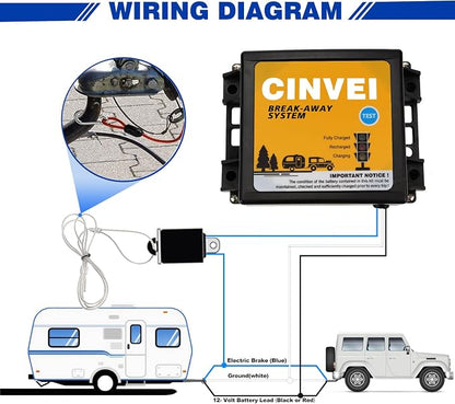 Trailer Brakes Breakaway Kit with Charger, LED Indicator, Switch, 12V 5AH Battery for Trailer Caravan