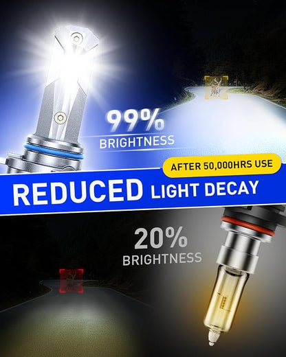 AUTOONE 9005 9006 LED Light Bulbs Combo, 100,000LM 1000% Super Brighter, 6500K Cool White, Anti Flicker 1:1 Mini Halogen Size HB3 & HB4 Light Bulb, Plug and Play, Pack of 4