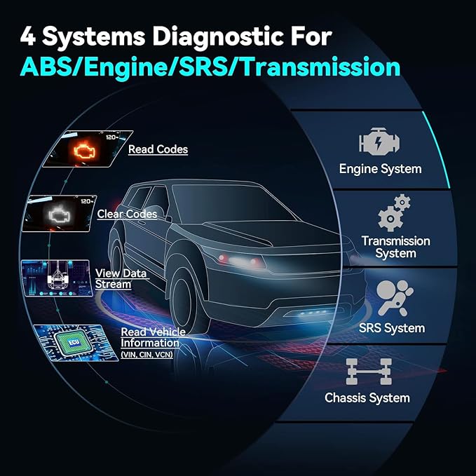 Launch OBD2 Scanner CRP123X V3.0 Elite, 2026 Lifetime Free WiFi Update Scan Tool, FCA SGW, CANFD&DoIP, SAS/Throttle/Brake/BMS/D-P-F/Oil/ABS Service Multi Systems Car Scanner, Battery Test, Auto VIN