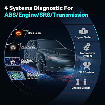 Launch OBD2 Scanner CRP123X V3.0 Elite, 2026 Lifetime Free WiFi Update Scan Tool, FCA SGW, CANFD&DoIP, SAS/Throttle/Brake/BMS/D-P-F/Oil/ABS Service Multi Systems Car Scanner, Battery Test, Auto VIN