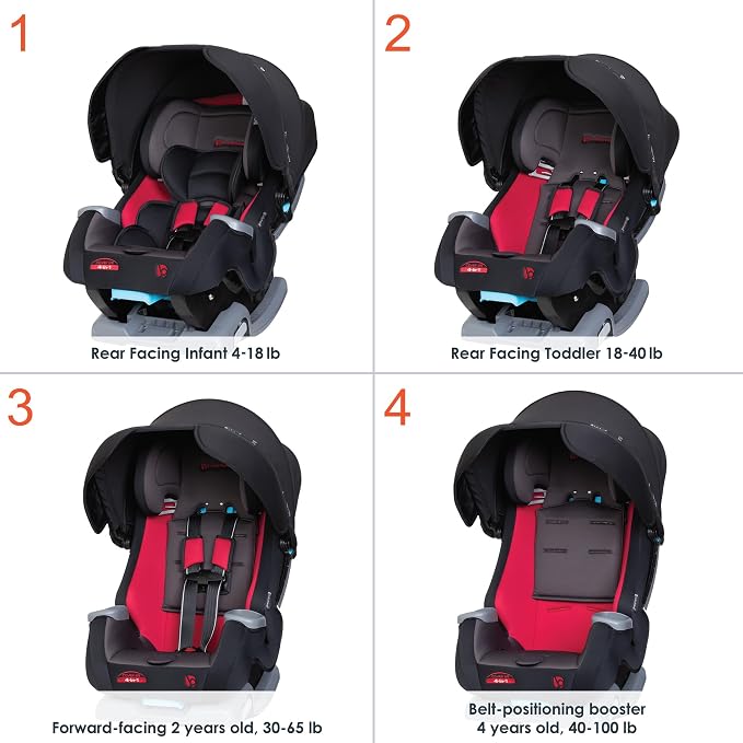 Baby Trend Cover Me™ 4-in-1 Convertible Car Seat, Scooter – Built-in Canopy, 4-Stage Growth System, Plush Comfort Padding, Multi-Position Recline
