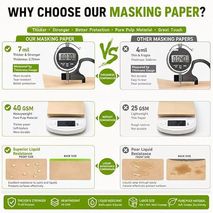 Pre-Taped Masking Paper with Dispenser - 12" x 50' Painters Paper and Tape for Painting House, Furniture, Cars Auto Body (1 Dsp 1Tape 2 Refills: 12" x50')