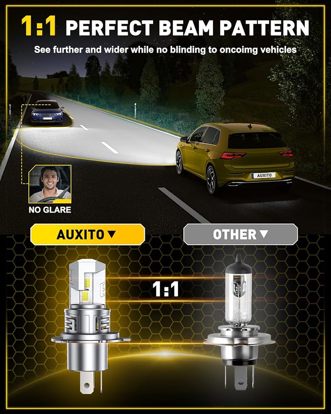 AUXITO H4 Light Bulbs, 1500% Super Brighterness 1:1 Mini Size with Cooling Fan, Truly Plug And Play, All-in-One, Pack of 2