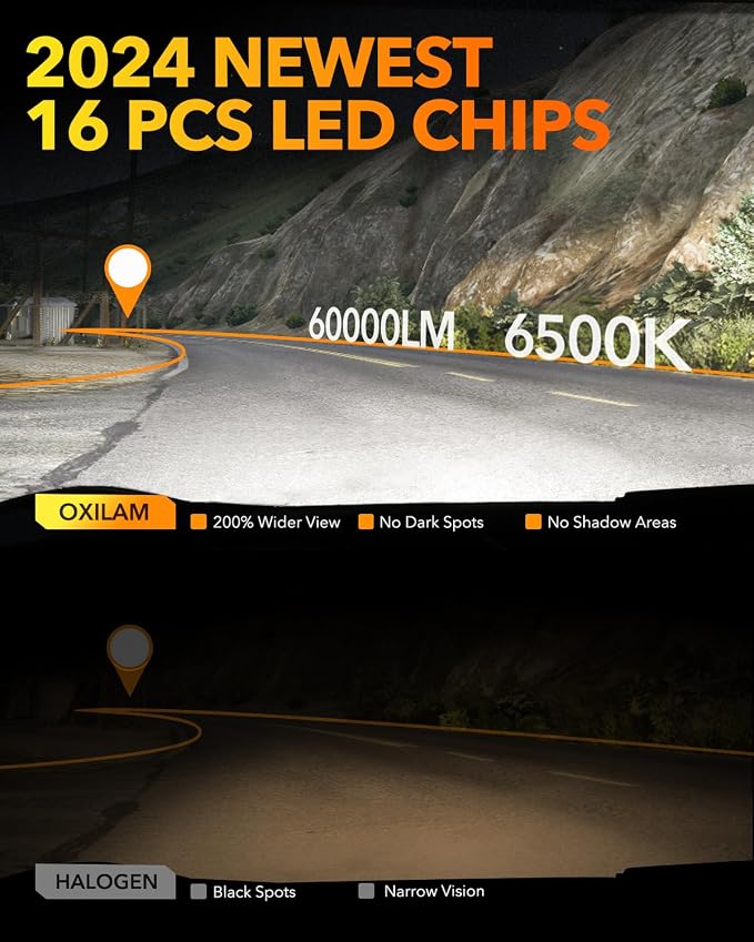 OXILAM 9007 LED Bulbs, 1000% Ultra-Brightness, 3 Min Quick Install Wireless Plug and Play,1:1 Halogen Size 9007 Fog Lights, 20 Years Lifespan, No Flicker, 99% Compatibility, Pack of 2